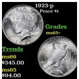 1923-p Peace $1 Grades GEM+ Unc