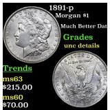 1891-p Morgan $1 Grades Unc Details