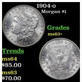 1904-o Morgan $1 Grades Select+ Unc