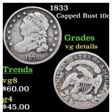 1833 Capped Bust 10c Grades vg details