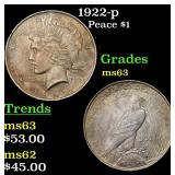 1922-p Peace $1 Grades Select Unc