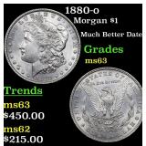 1880-o Morgan $1 Grades Select Unc