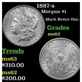 1887-s Morgan $1 Grades Select Unc