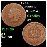 1868 Indian 1c Grades g, good