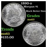 1890-o Morgan $1 Grades Select Unc