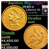 *Highlight* 1840-o Liberty $5 Graded Choice AU