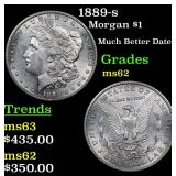 1889-s Morgan $1 Grades Select Unc