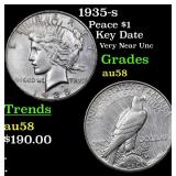 1935-s Peace $1 Grades Choice AU/BU Slider