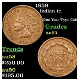 1859 Indian 1c Grades Select AU