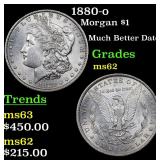 1880-o Morgan $1 Grades Select Unc