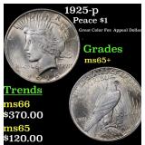 1925-p Peace $1 Grades GEM+ Unc
