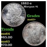 1882-s Morgan $1 Grades Select+ Unc