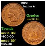 1906 Indian 1c Grades Select+ Unc BN