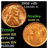 1909 vdb Lincoln 1c Grades GEM+ Unc RB