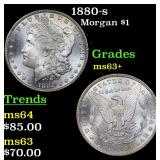 1880-s Morgan $1 Grades Select+ Unc