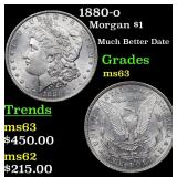 1880-o Morgan $1 Grades Select Unc