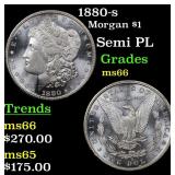 1880-s Morgan $1 Grades GEM+ Unc