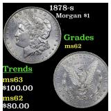1878-s Morgan $1 Grades Select Unc