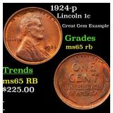 1924-p Lincoln 1c Grades GEM Unc RB