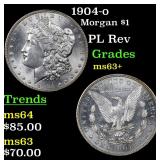 1904-o Morgan $1 Grades Select+ Unc