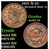 1851 N-10 Braided Hair 1c Grades Select Unc RB