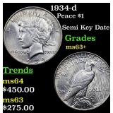 1934-d Peace $1 Grades Select+ Unc