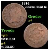 1814 Classic Head 1c Grades g+