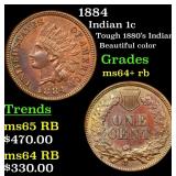 1884 Indian 1c Grades Choice+ Unc RB