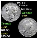 1925-s Peace $1 Grades Choice AU