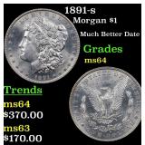 1891-s Morgan $1 Grades Choice Unc