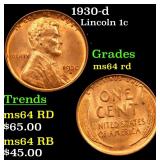1930-d Lincoln 1c Grades Choice Unc RD