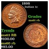 1898 Indian 1c Grades Unc+ RB