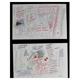 2 Jon Sarkin Mixed Media Drawings on Paper