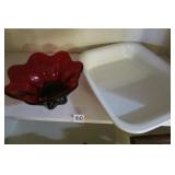 Red Bowl and White Platter