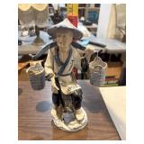 Vintage handpainted blue and white farmworker