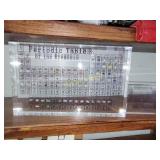Periodic table