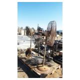 Industrial Pedestal & Floor Fans