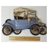 Burwood Antique Ford Car Wall Decor 18" W 1967