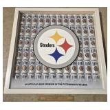 Lite Beer Pittsburgh Steelers Sign