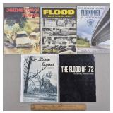 PA History Johnstown Flood, Turnpike, Altoona