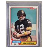 1981 Topps Terry Bradhshaw Football Card