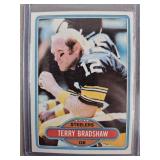1980 Topps Terry Bradshaw Football Card