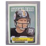 1983 Topps Terry Bradshaw Football Card