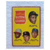 1962 Topps Roberto Clemente Batting Leaders #52