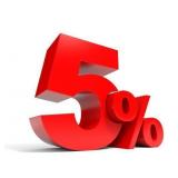 Buyer