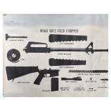 U. S. MILITARY POSTER M16A1 RIFLE FIELD STRIPPED
