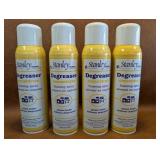 Stanley Degreaser Concentrate Foaming Spray, 4