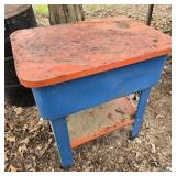 Red & Blue Parts Washer