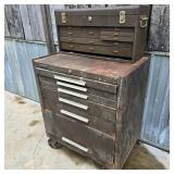 Kennedy Toolbox & Machinist Tools #2