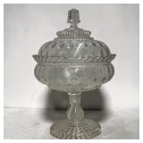 Thumb Print ? Candy Dish